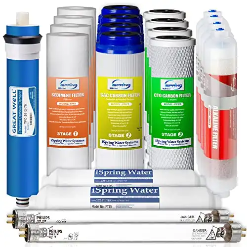 iSpring F21KU75 2-Year Filter Replacement Supply Set For 7-Stage RO System