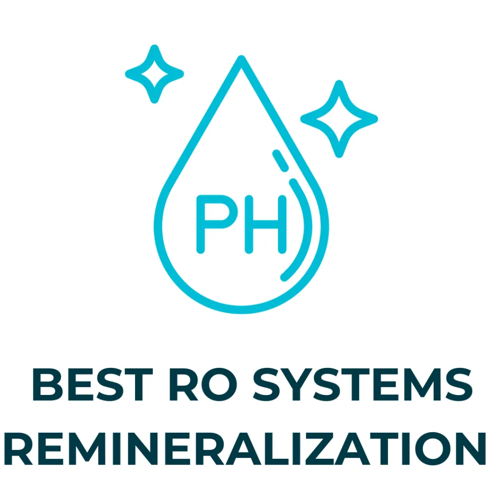 Best Remineralization RO Systems