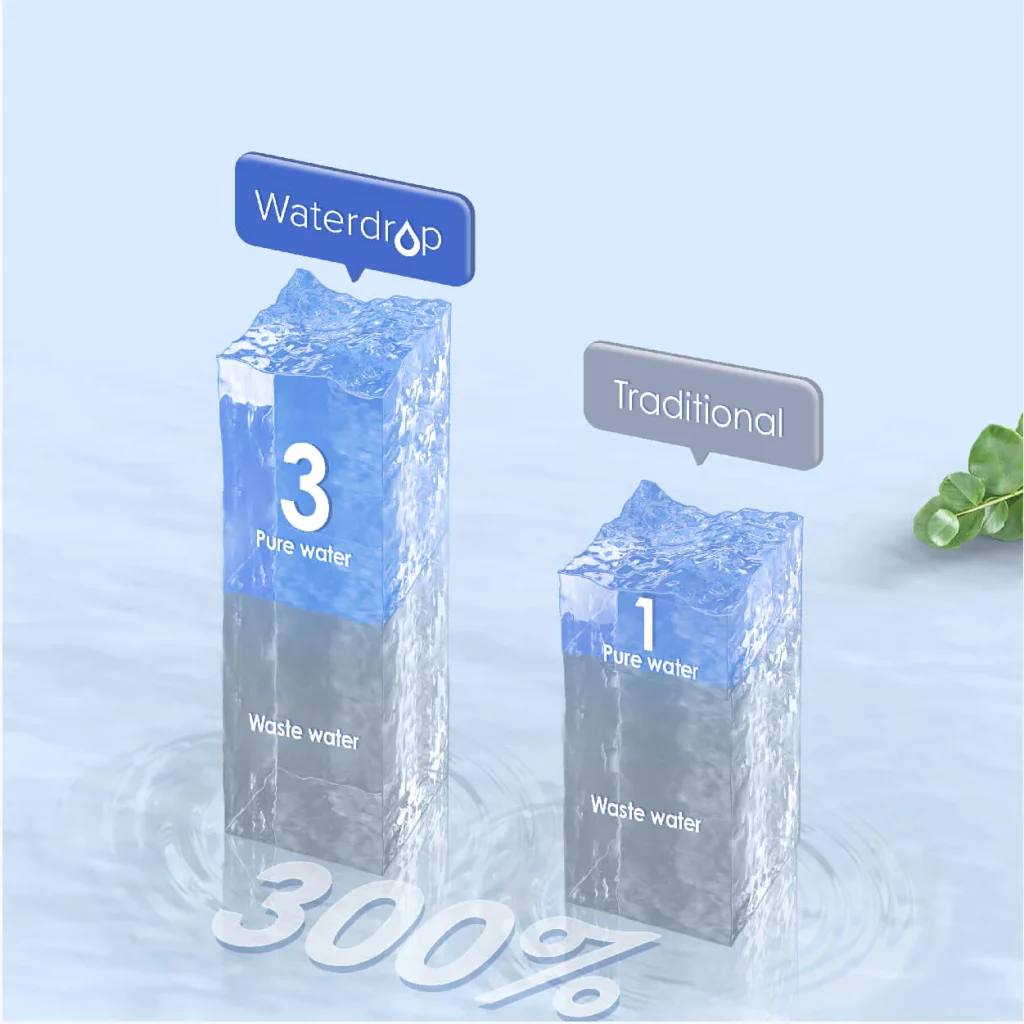Waterdrop-D4-Capacity
