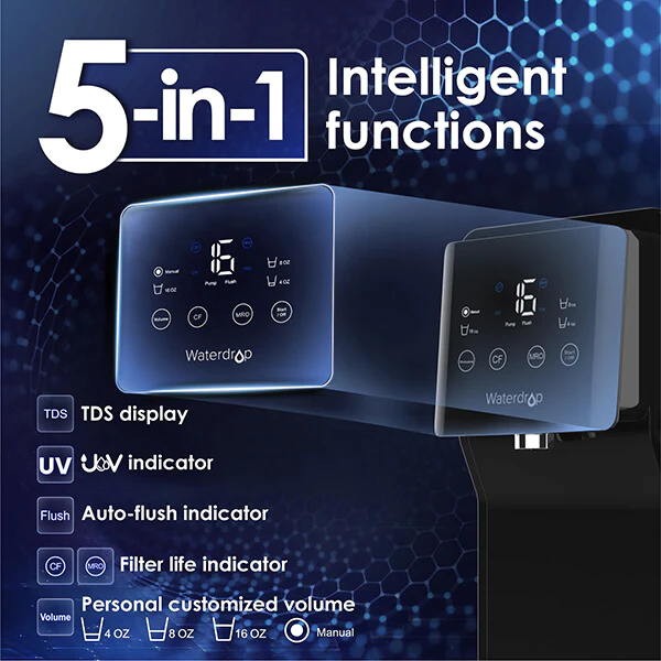 Waterdrop N1 Water Dispenser Countertop Reverse Osmosis Review 2023